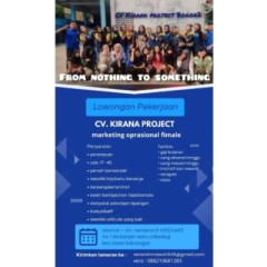 Logo CV. Kirana Project