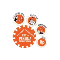 logo Partikelir -Lokasi Pasir Hayam, Cianjur