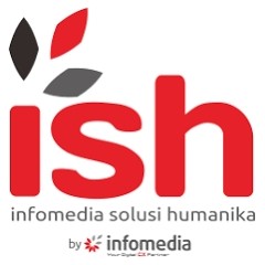 Logo Indibiz – Cianjur